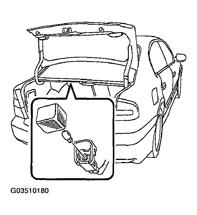 G03510180