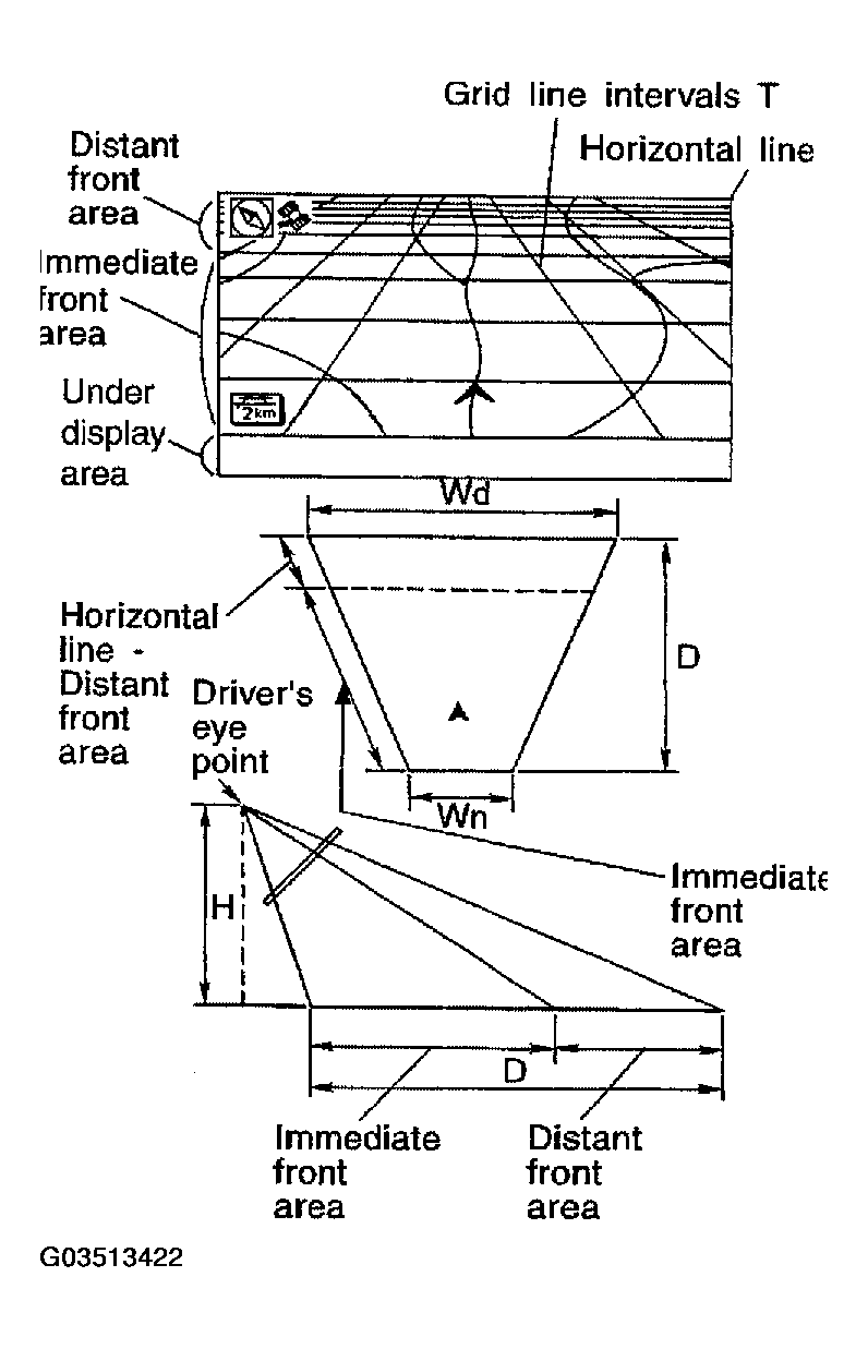 G03513422