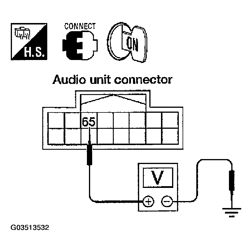 G03513532