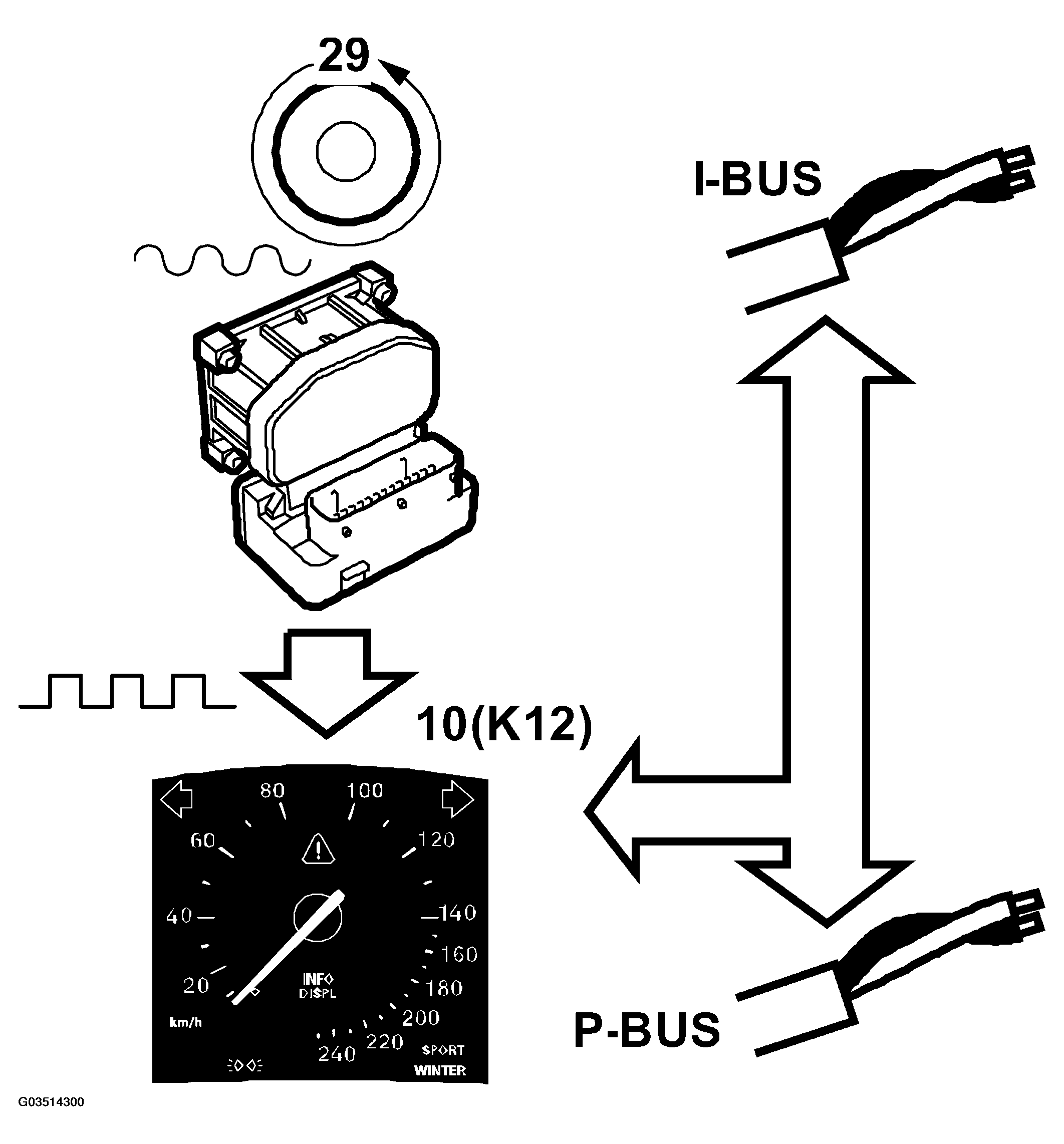 G03514300