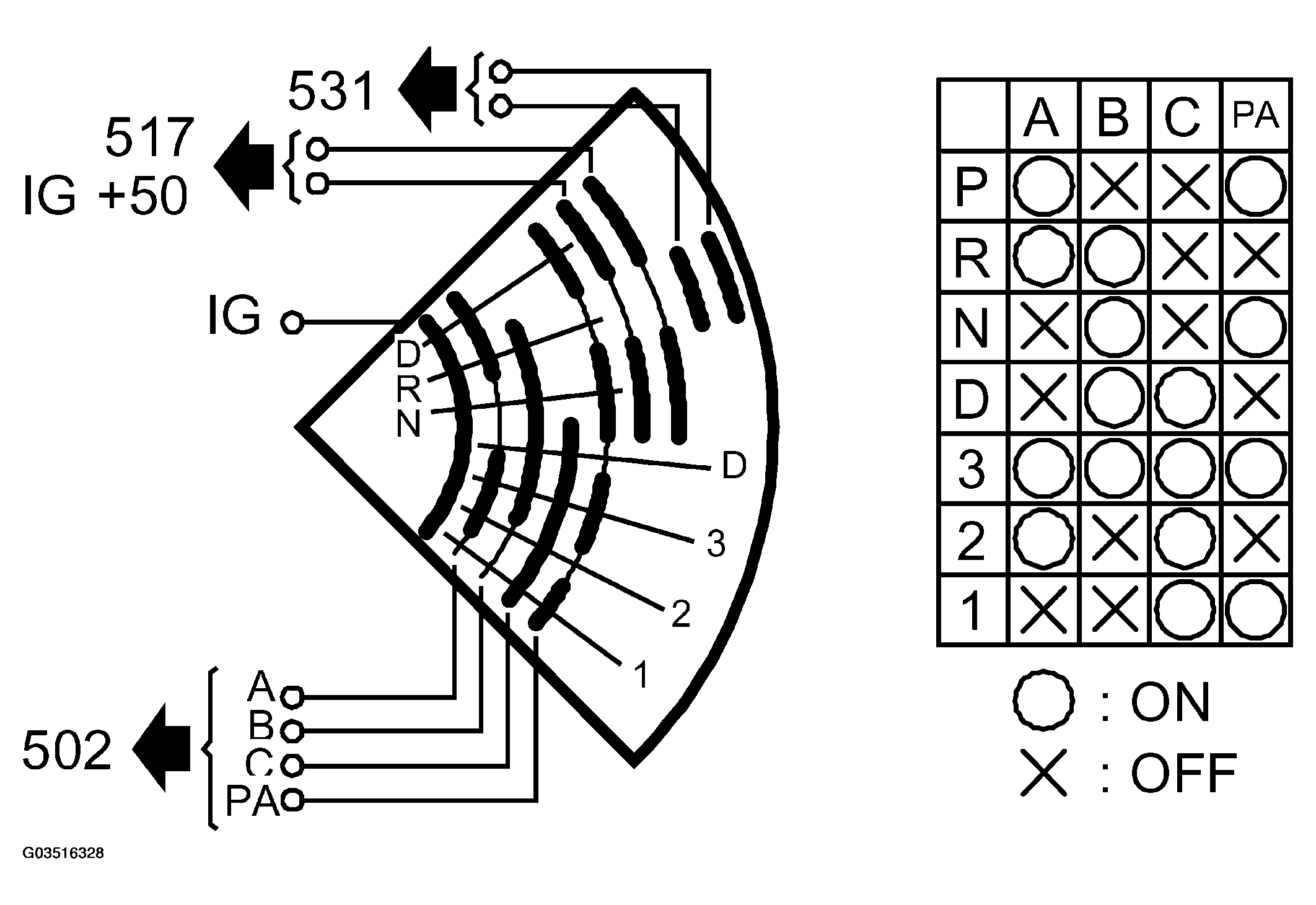G03516328