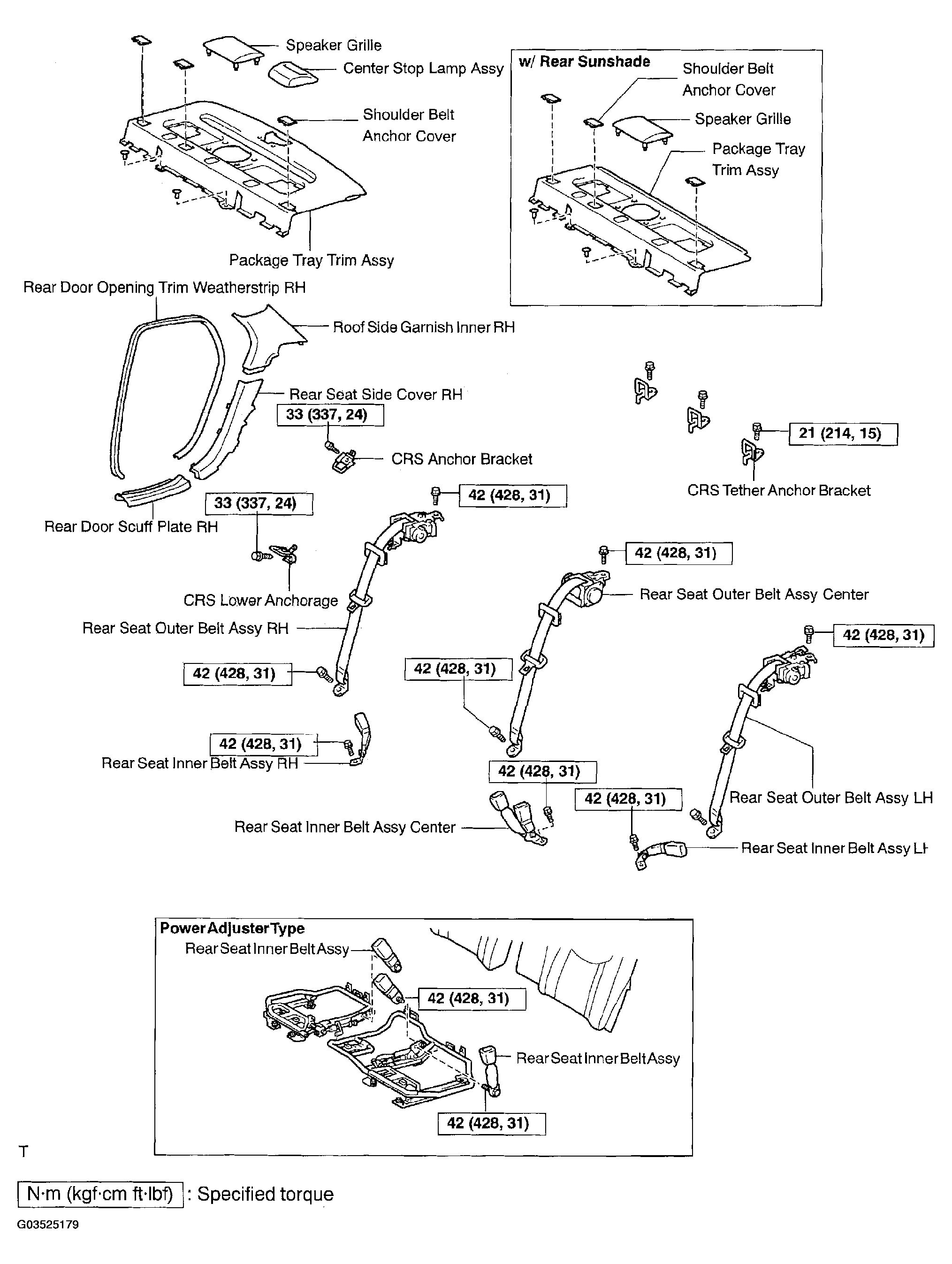 G03525179