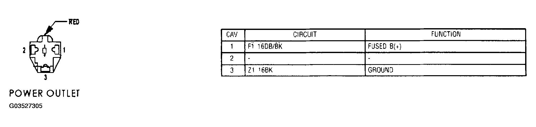 G03527305