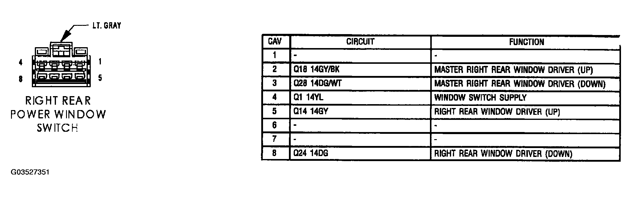G03527351