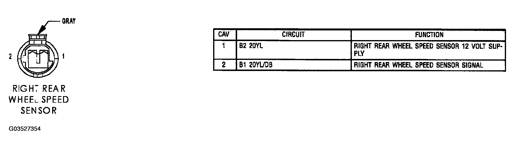 G03527354
