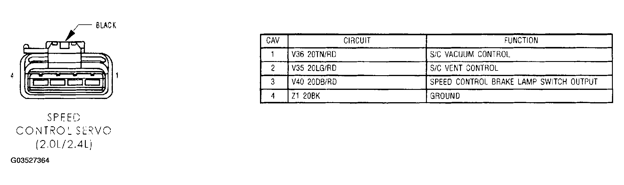 G03527364