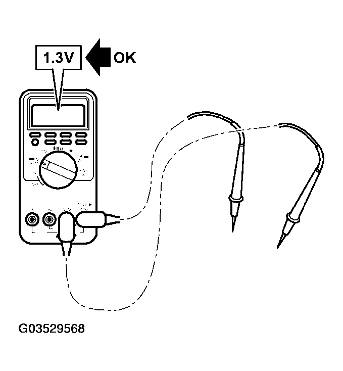 G03529568