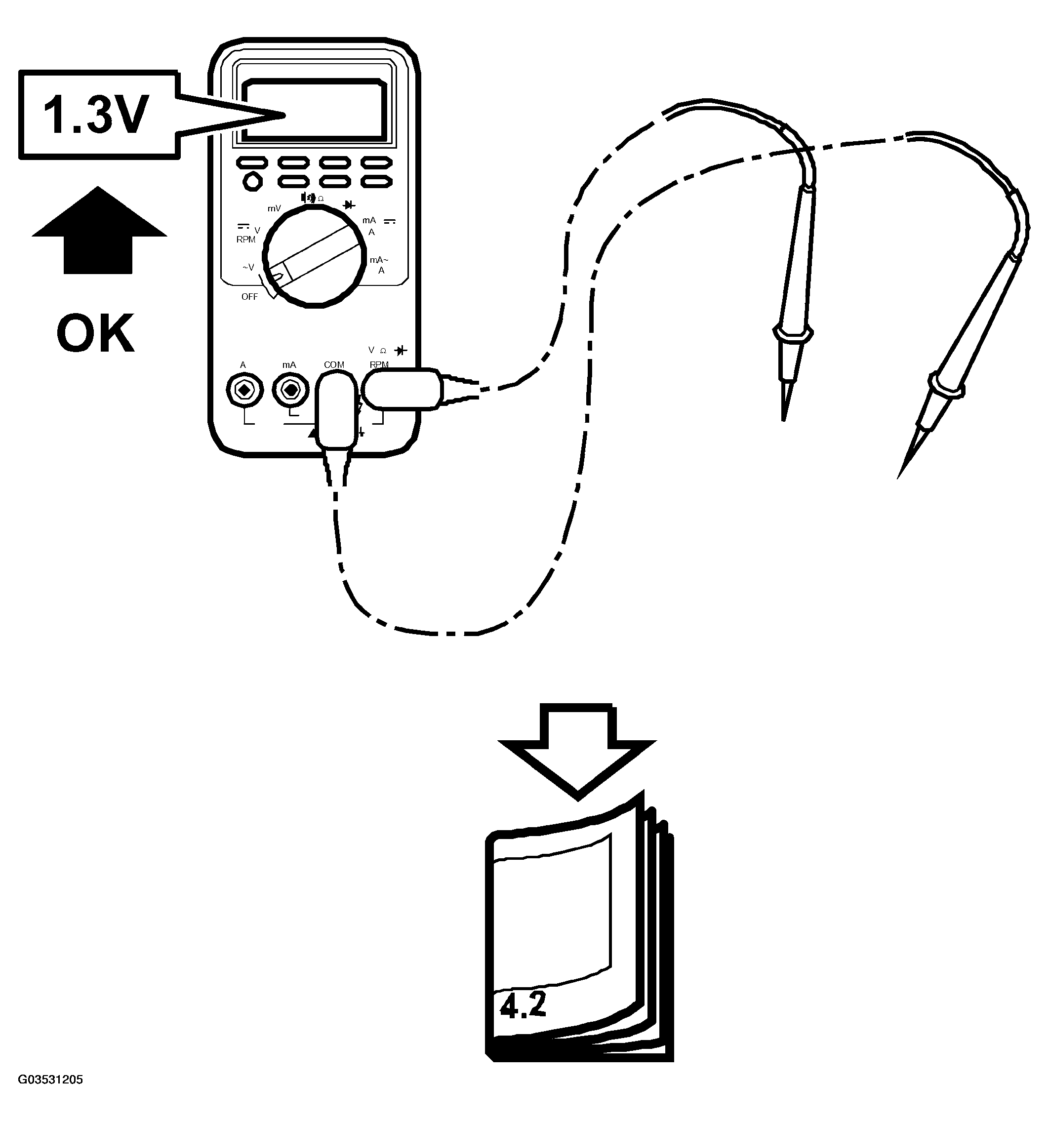 G03531205