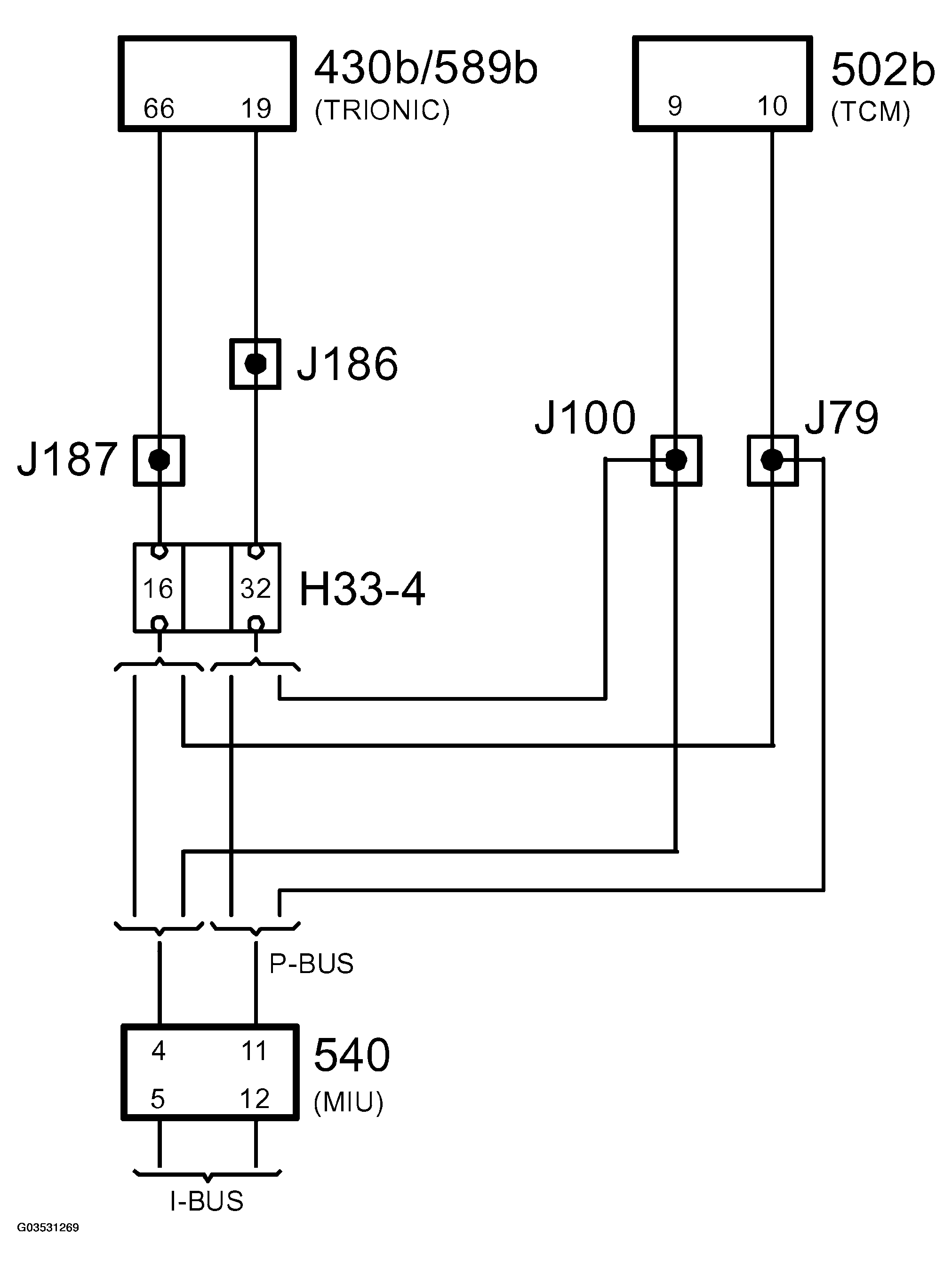 G03531269