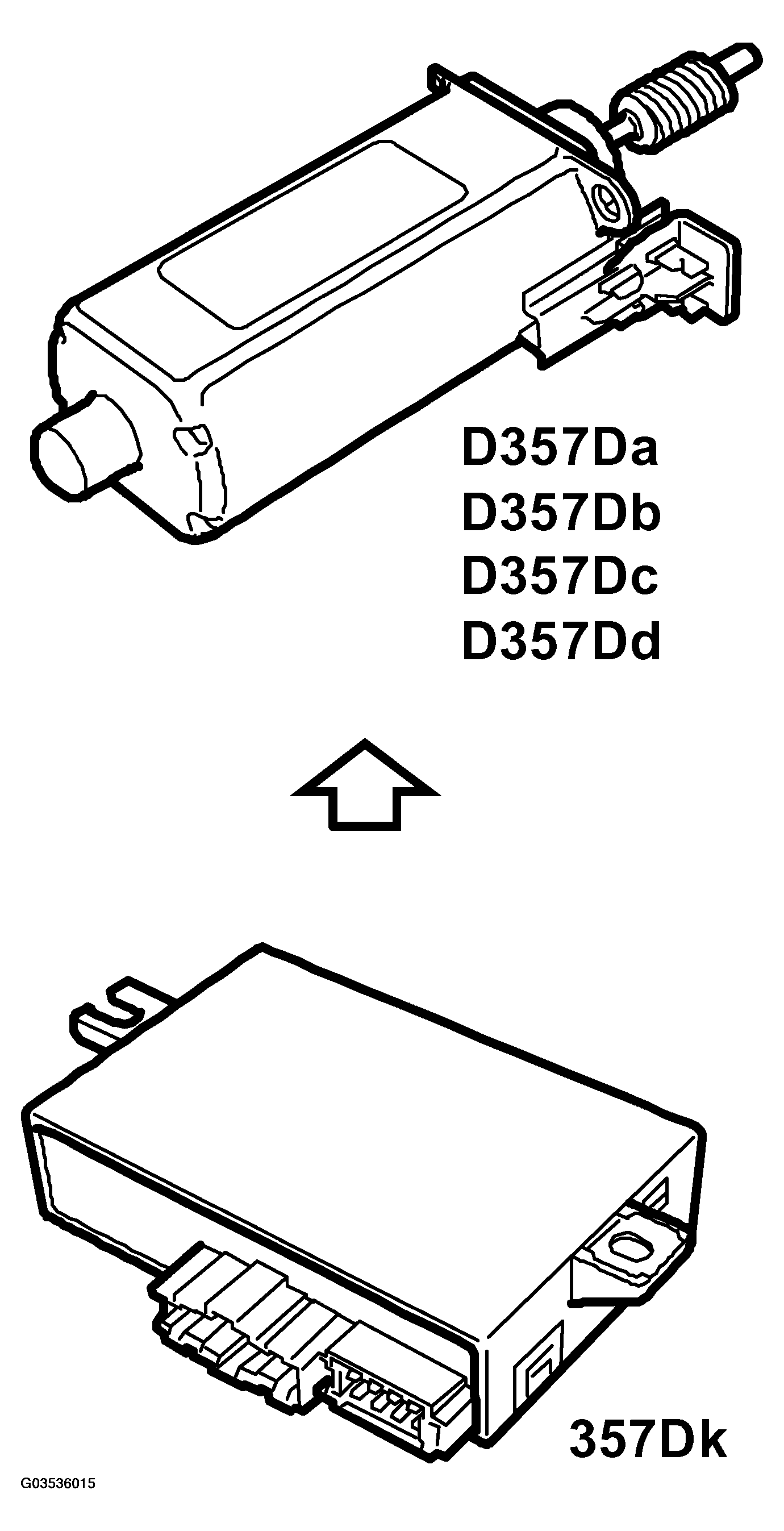 G03536015
