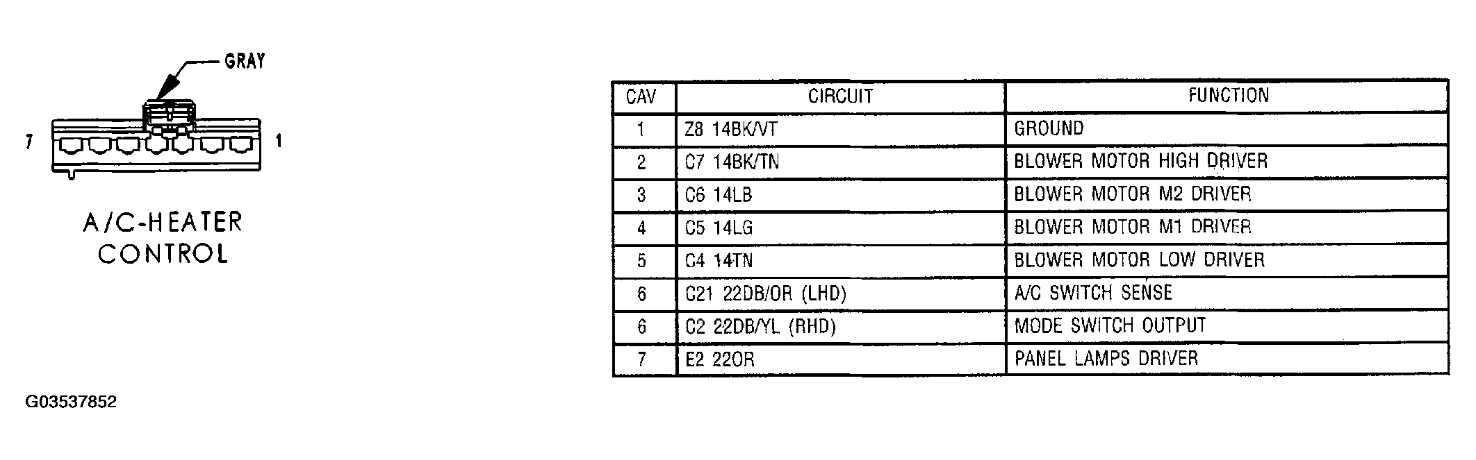 G03537852