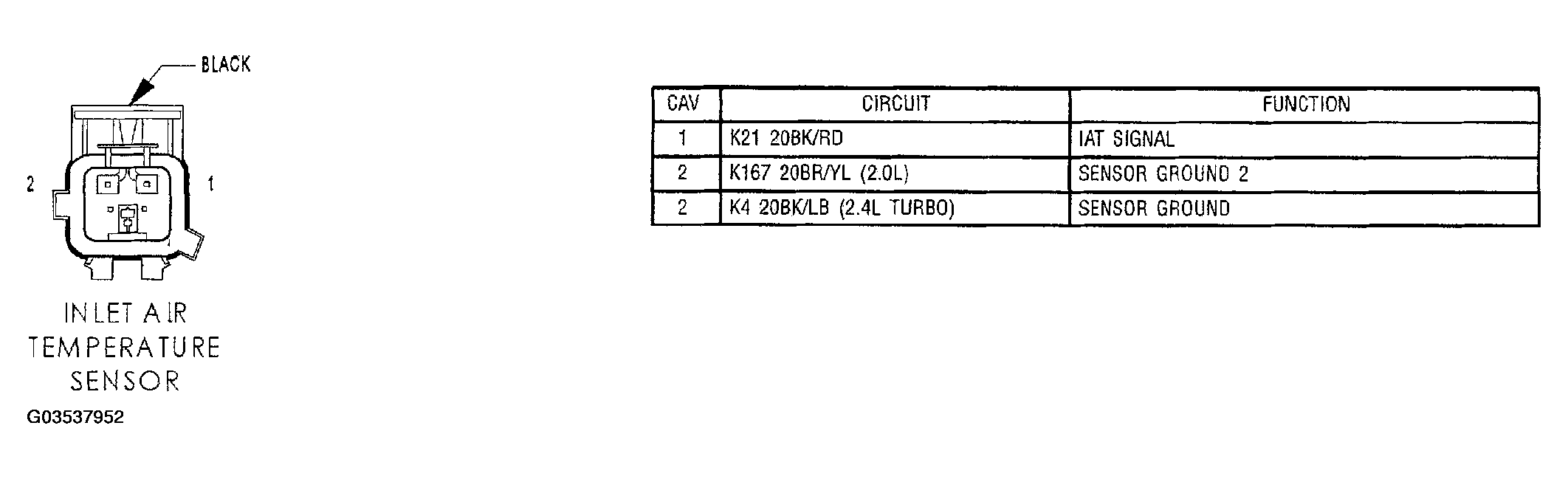 G03537952