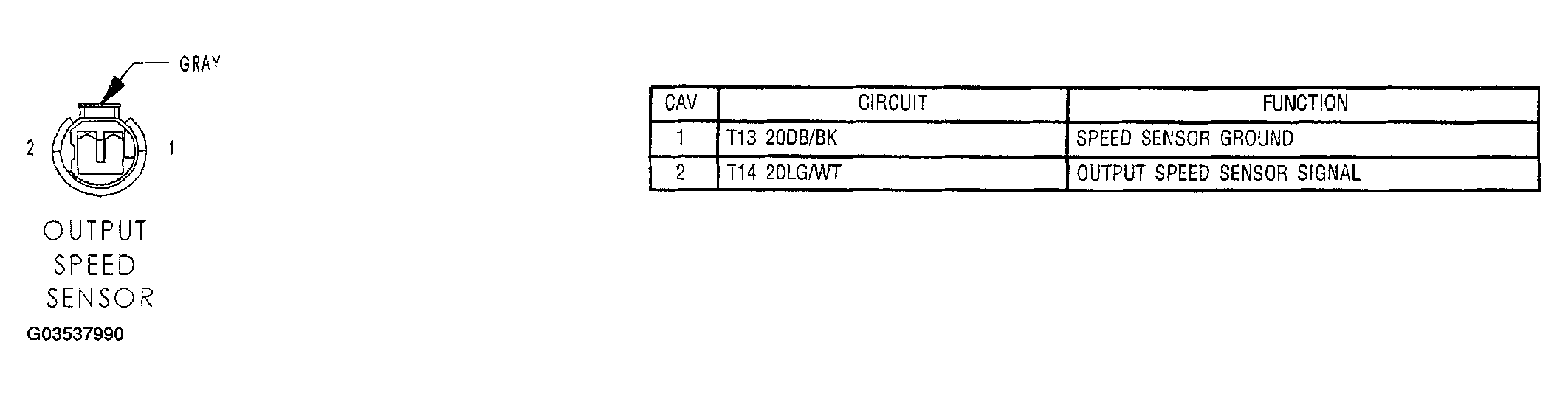 G03537990