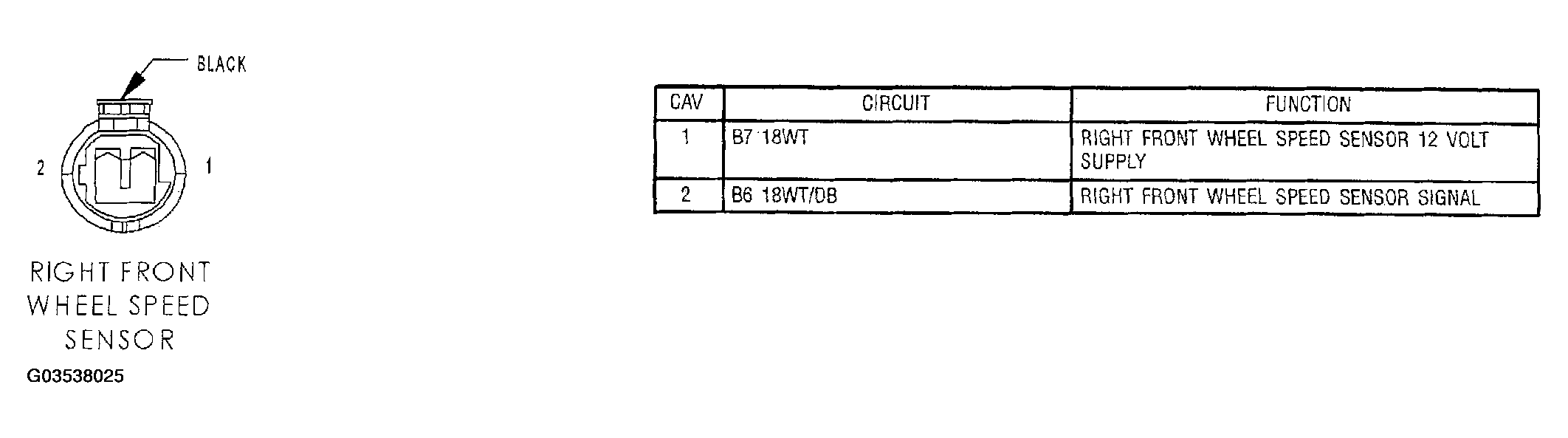 G03538025