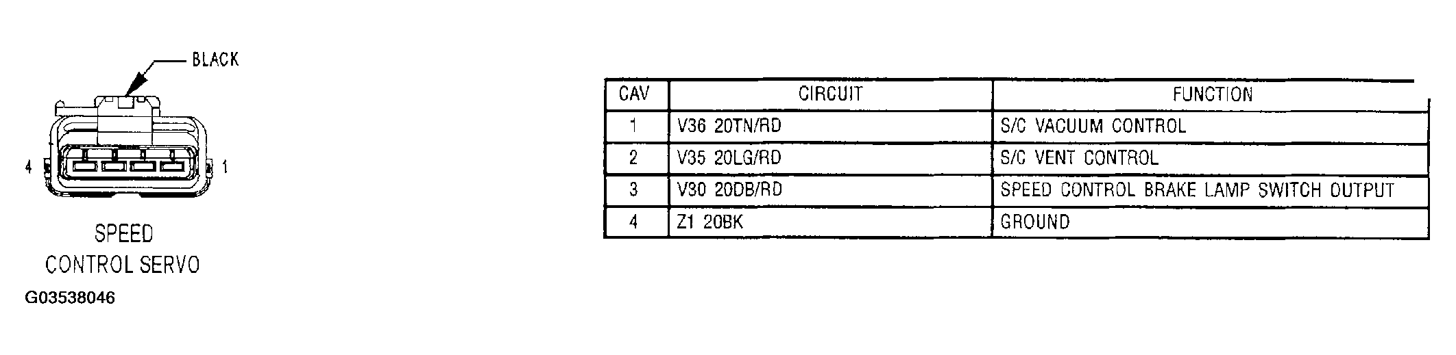 G03538046