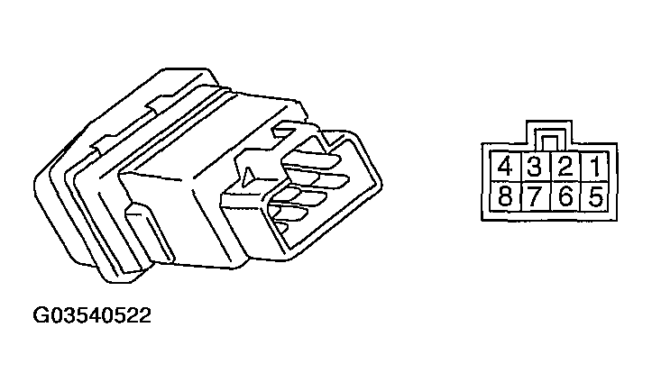 G03540522