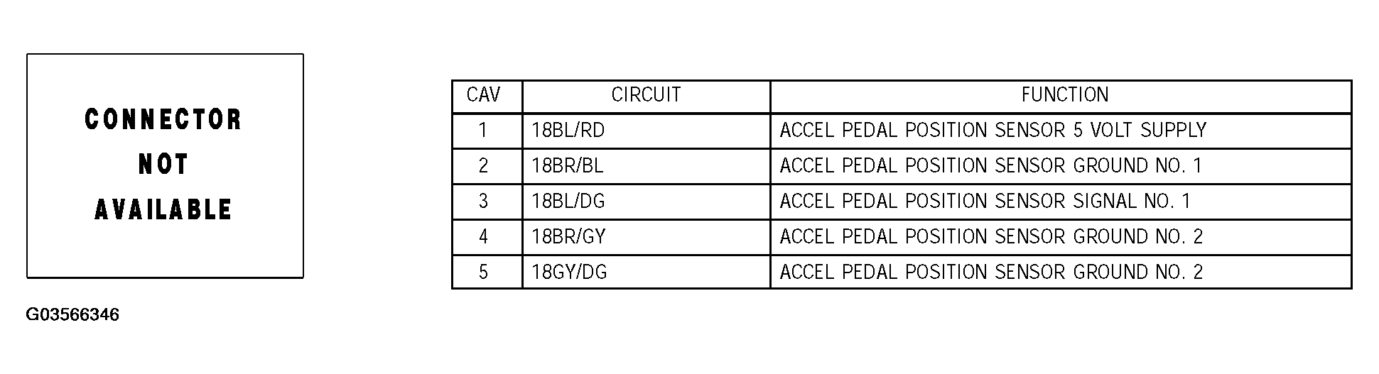 G03566346