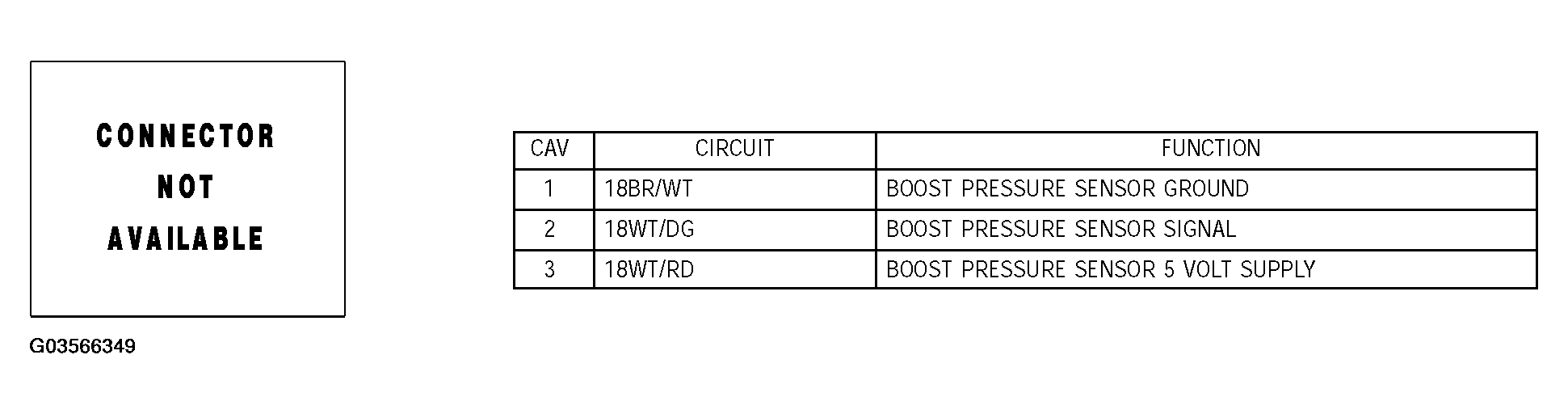 G03566349