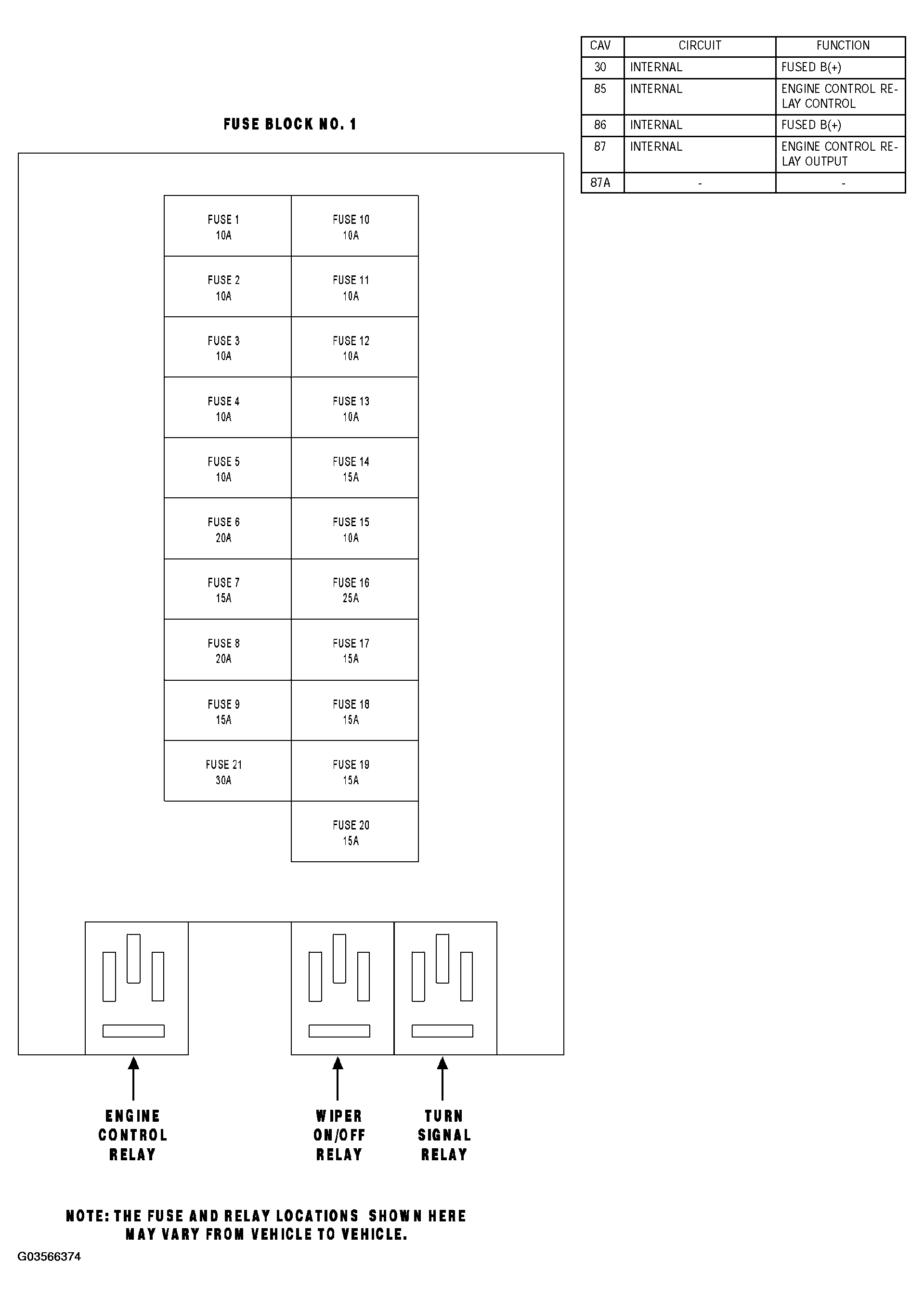 G03566374