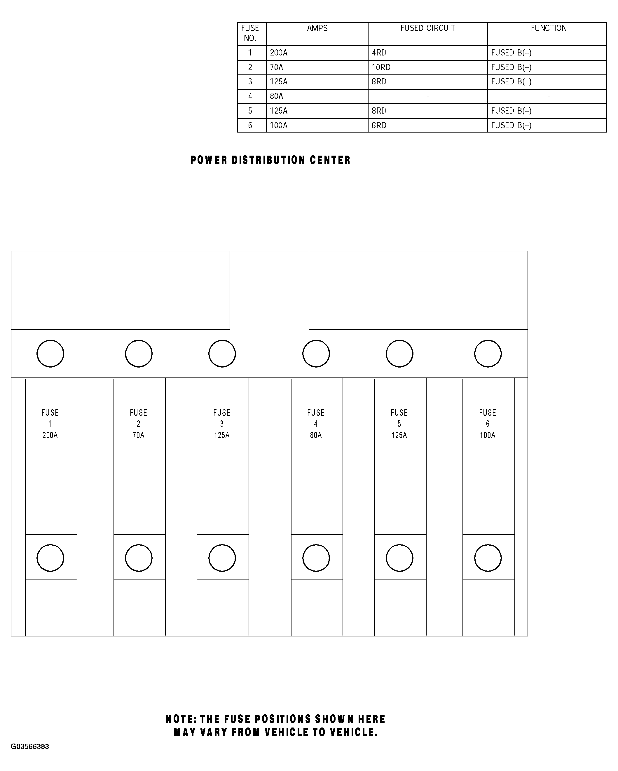 G03566383