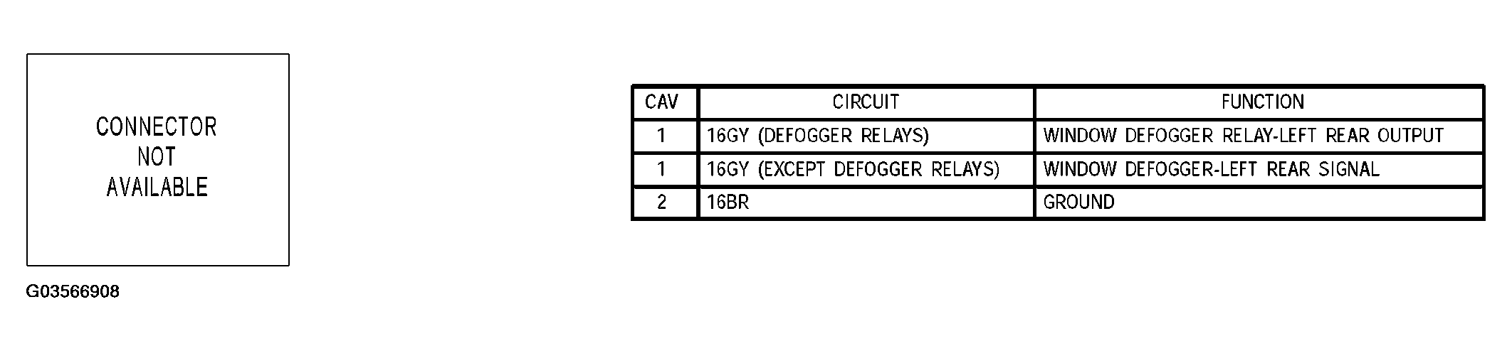 G03566908