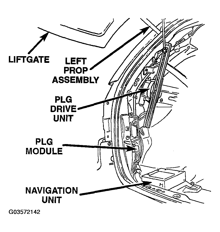 G03572142