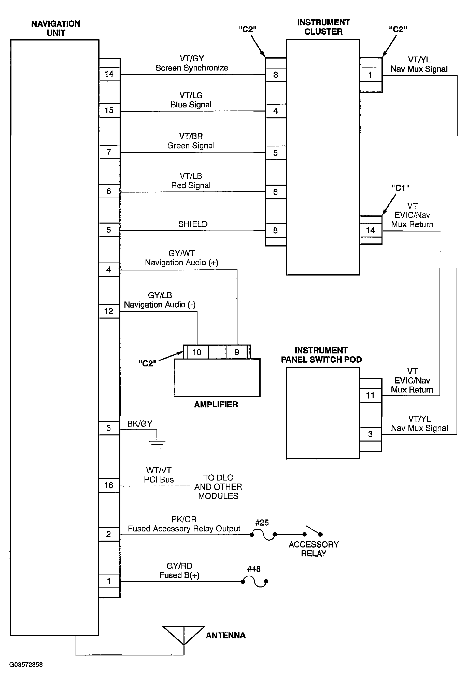 G03572358