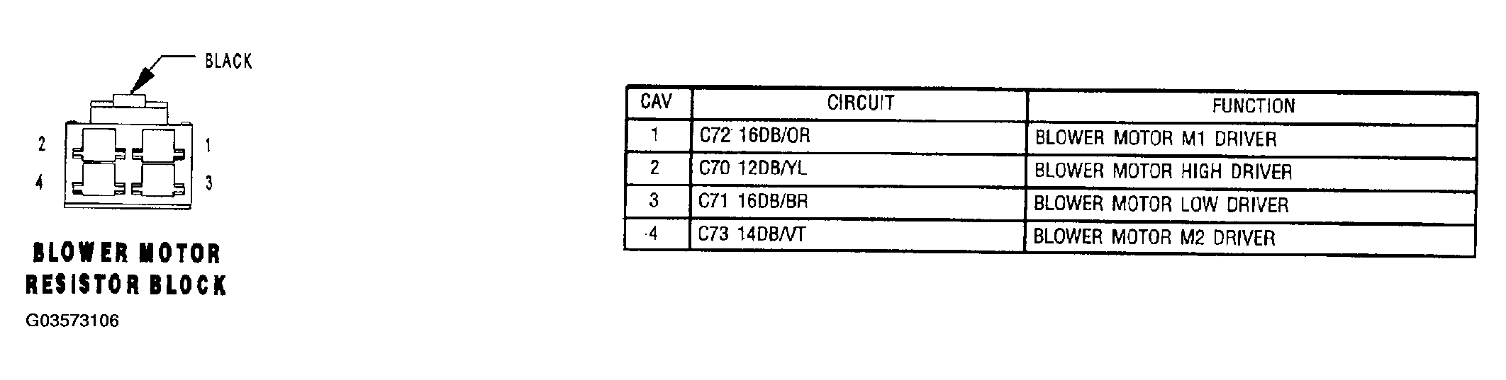 G03573106