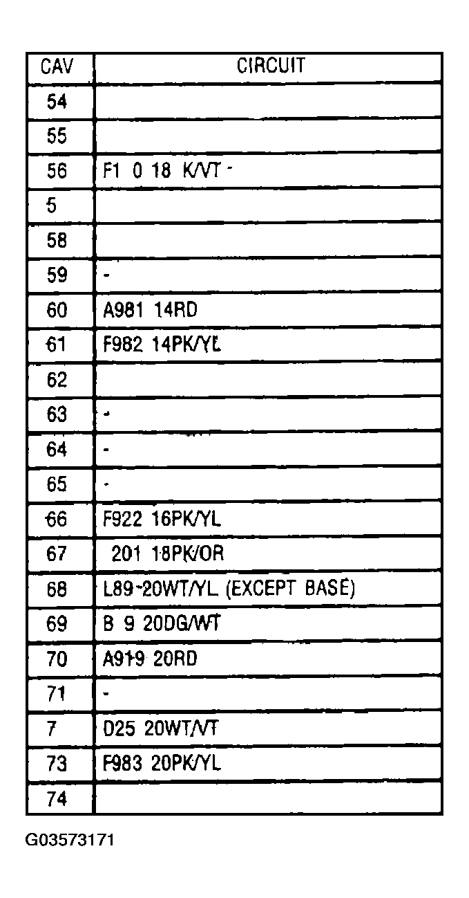 G03573171