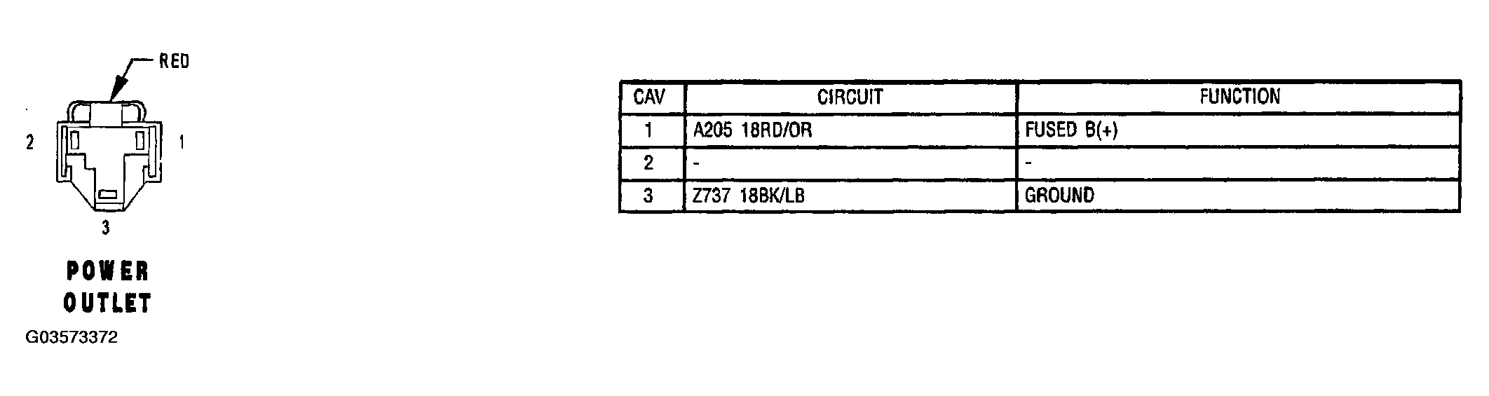 G03573372
