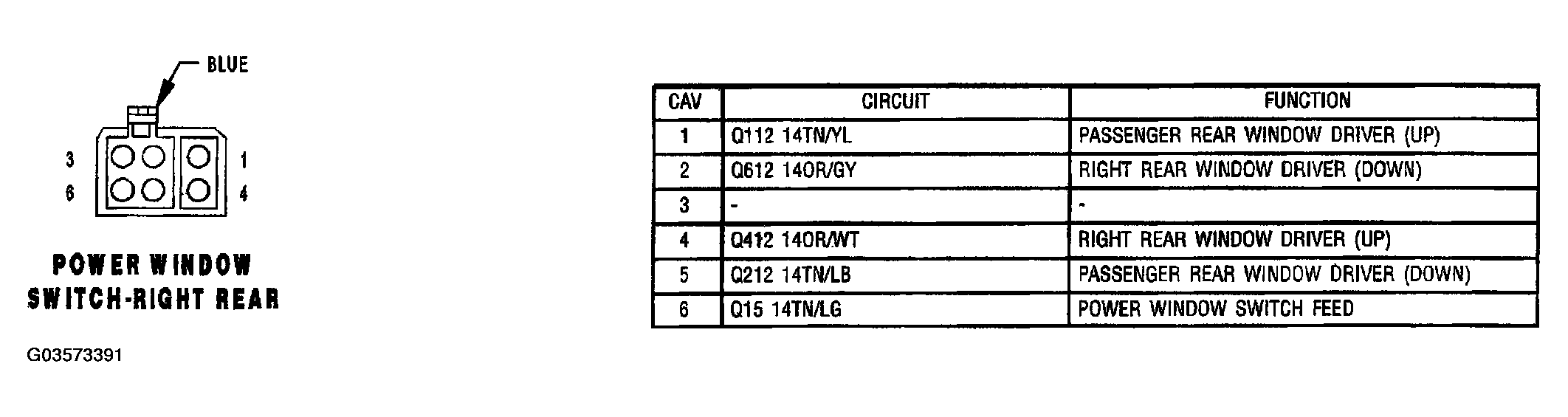 G03573391