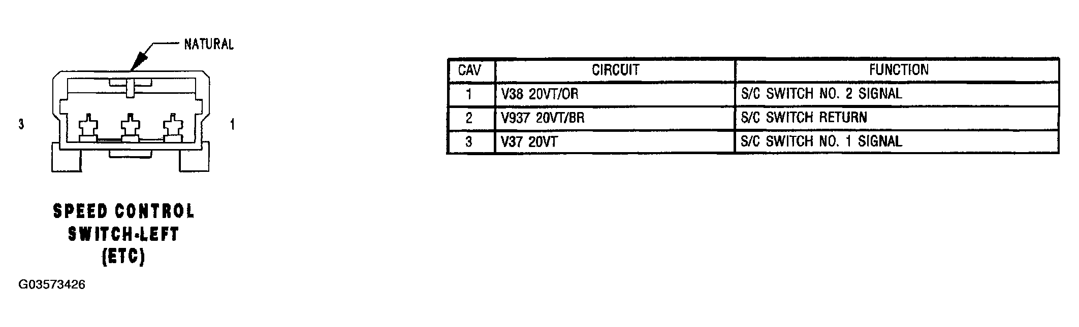 G03573426