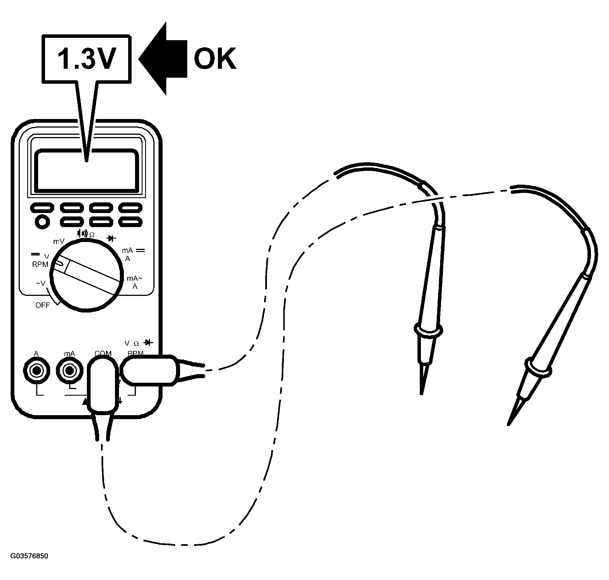 G03576850