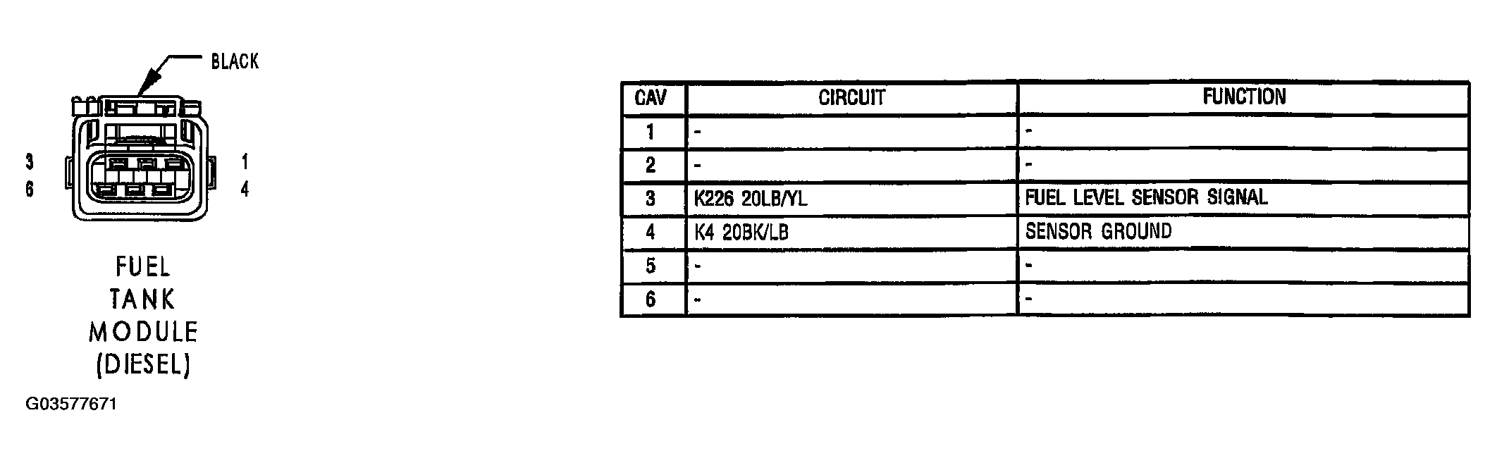 G03577671