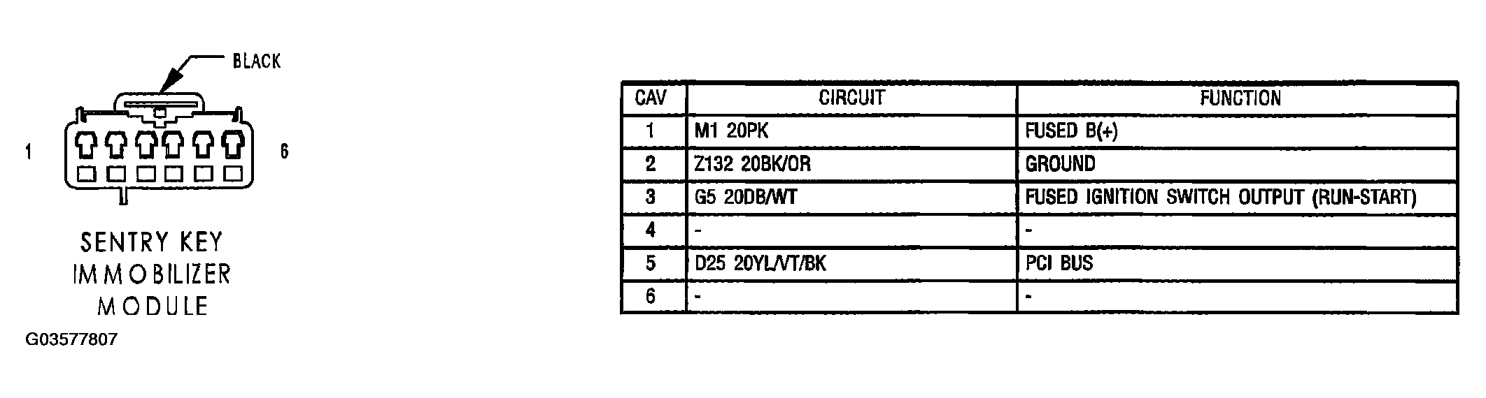 G03577807