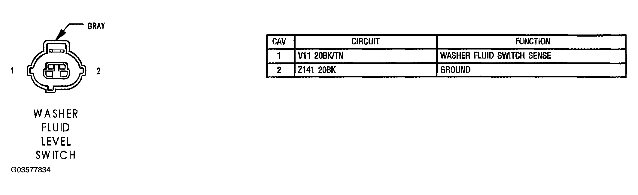 G03577834