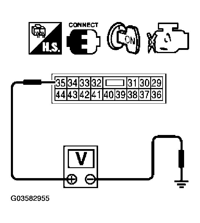 G03582955