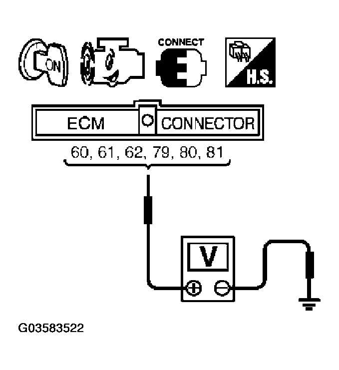G03583522