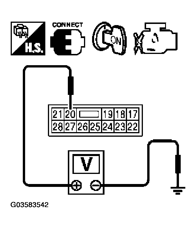 G03583542