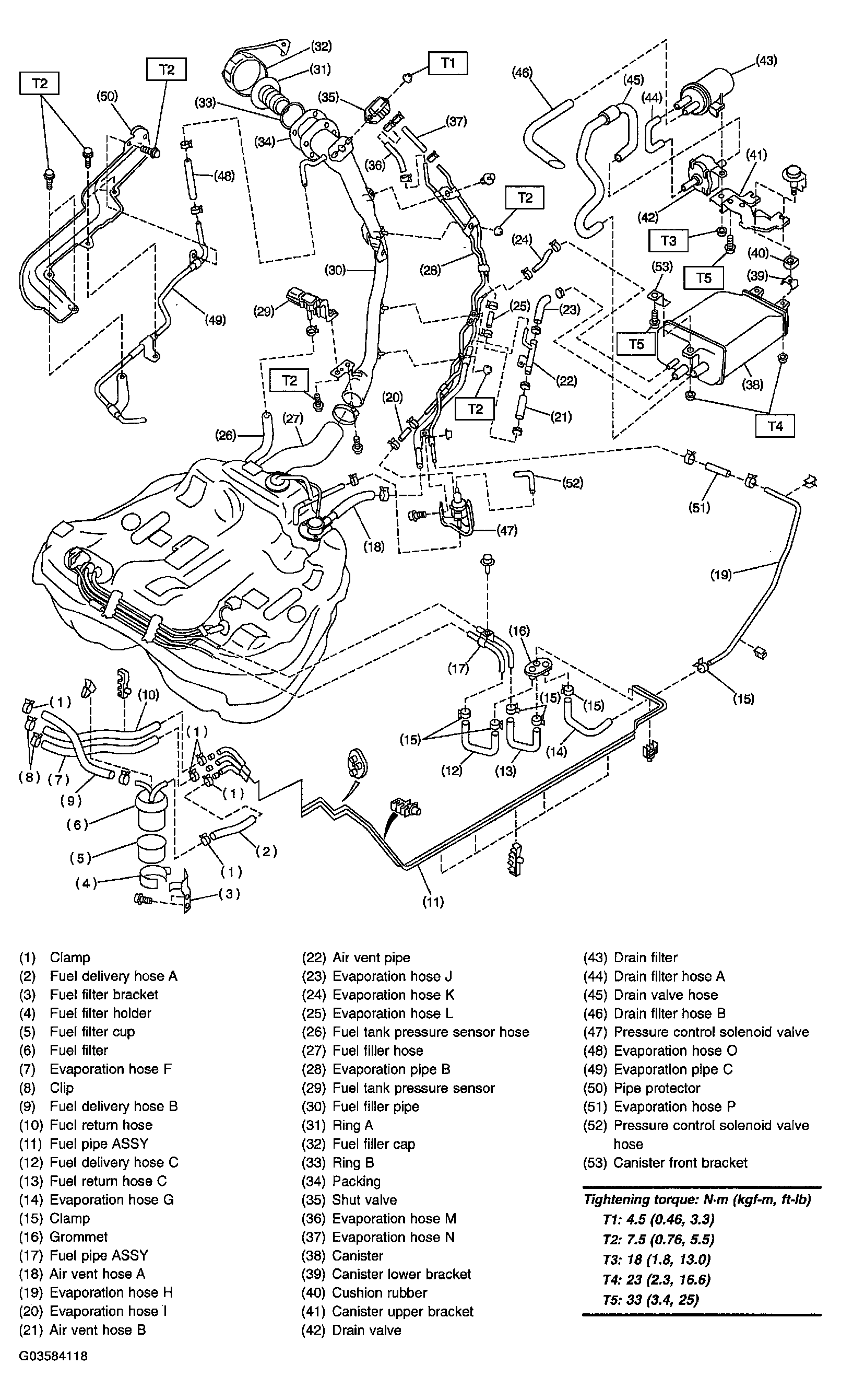 G03584118