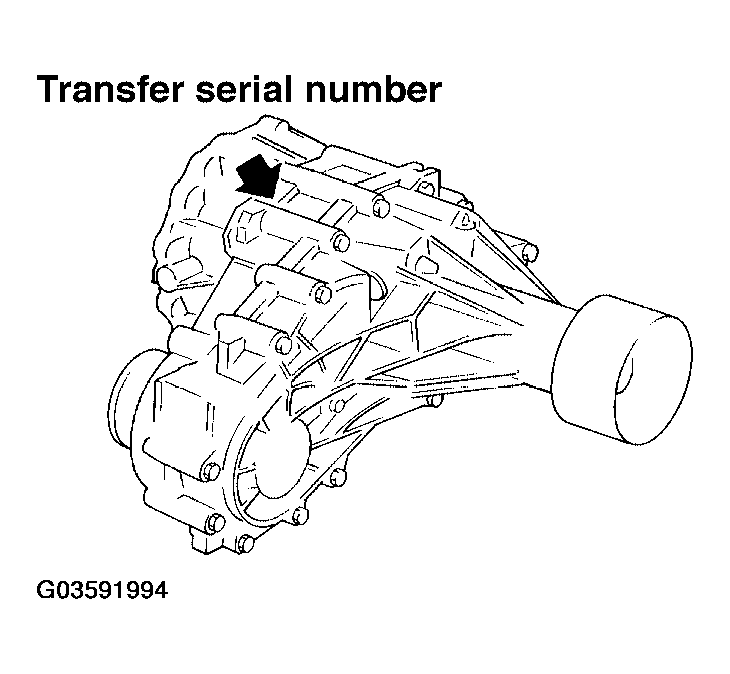G03591994