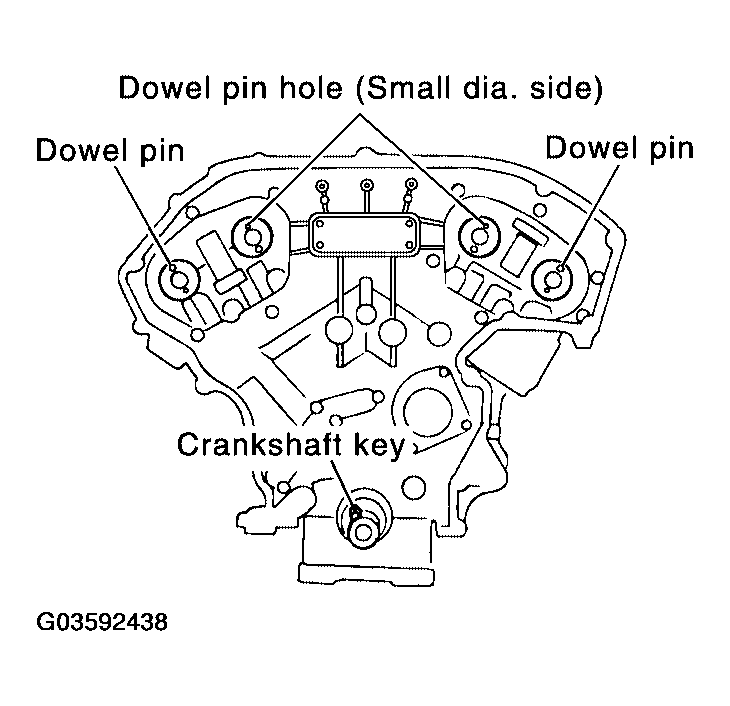 G03592438