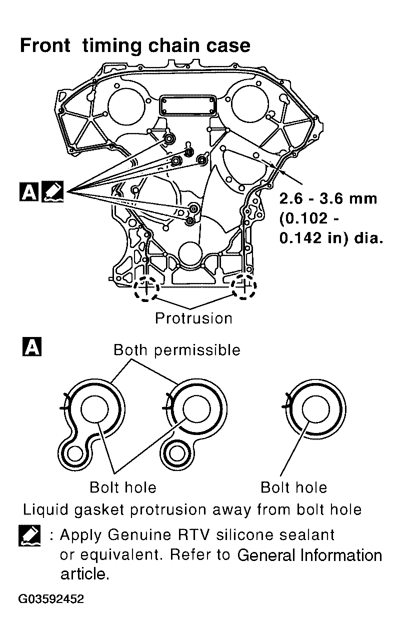 G03592452