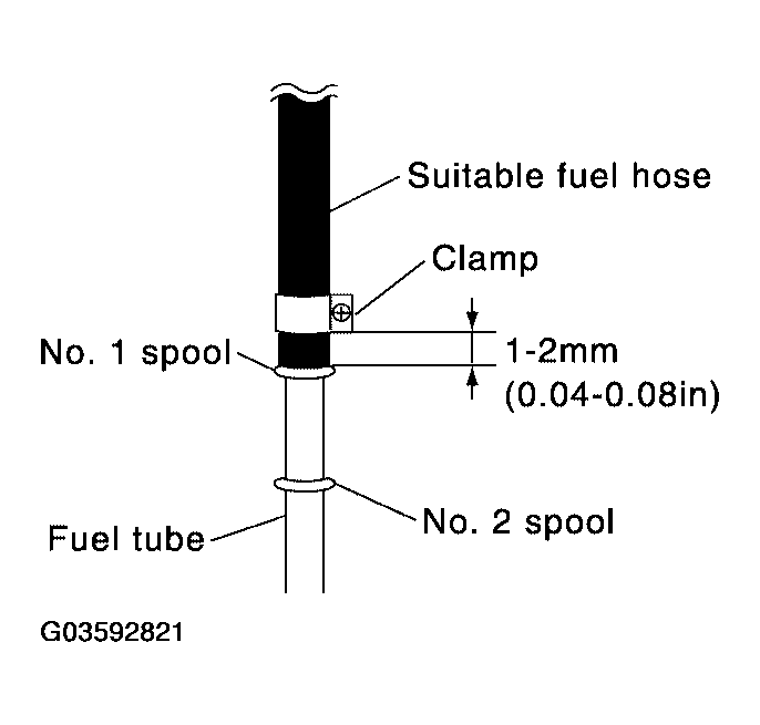 G03592821