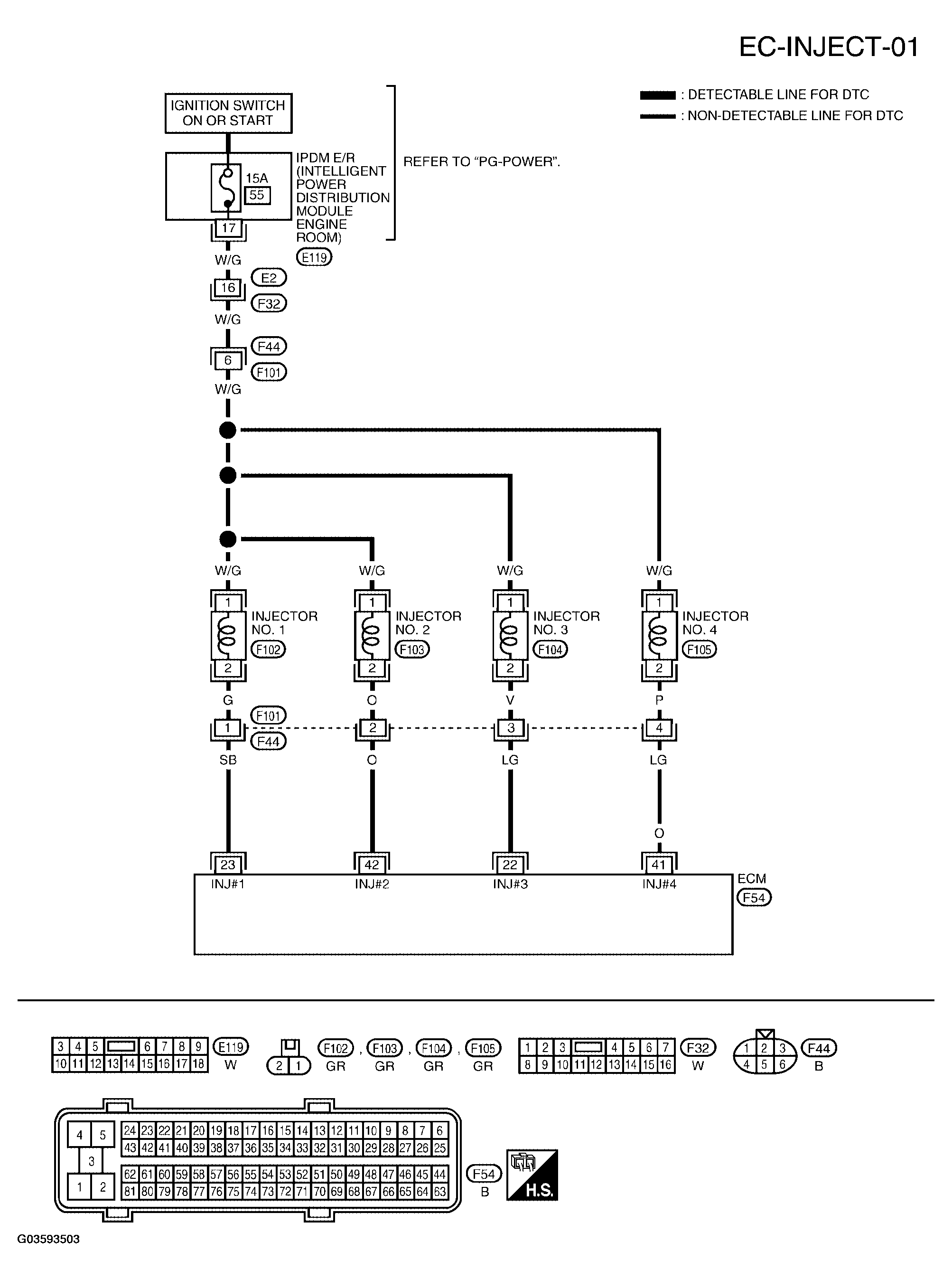 G03593503