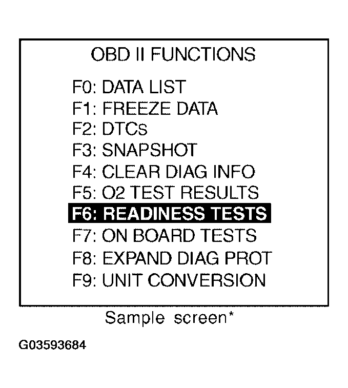 G03593684
