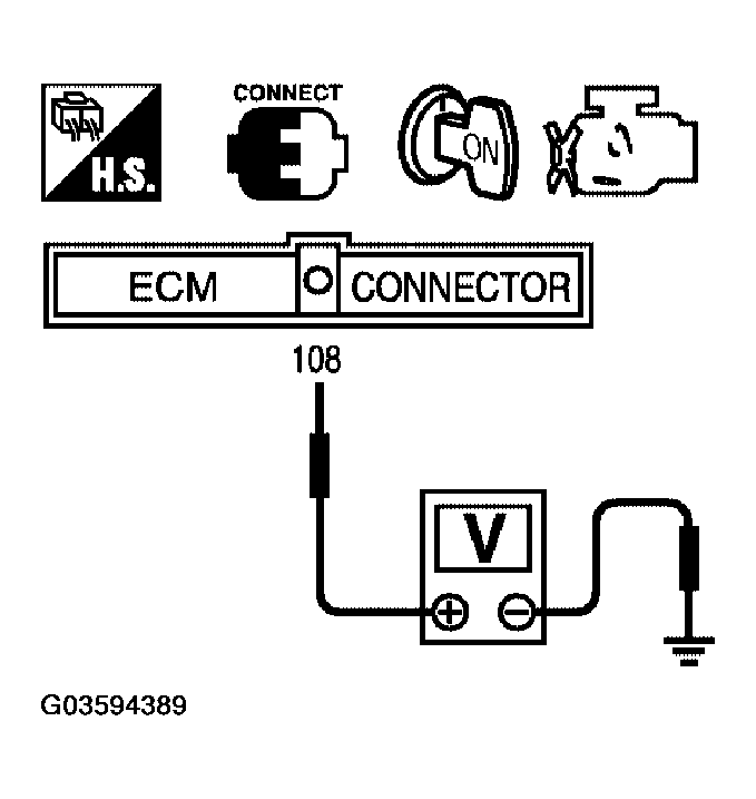 G03594389