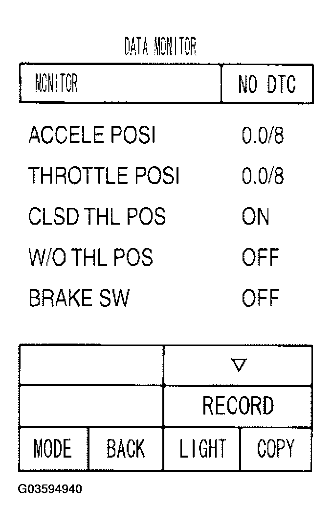 G03594940