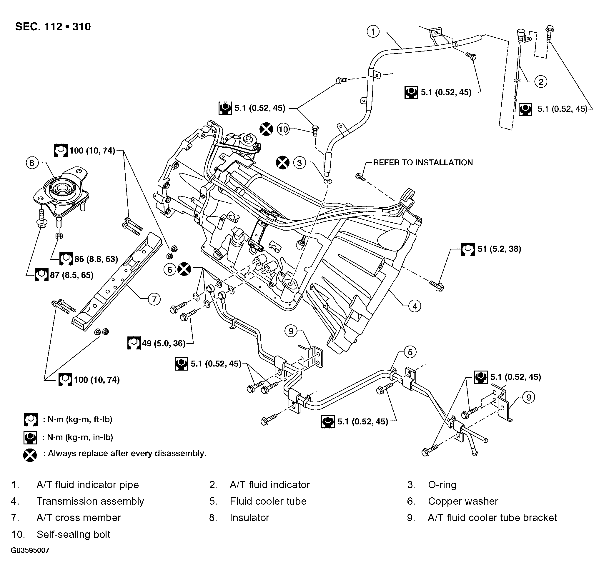G03595007