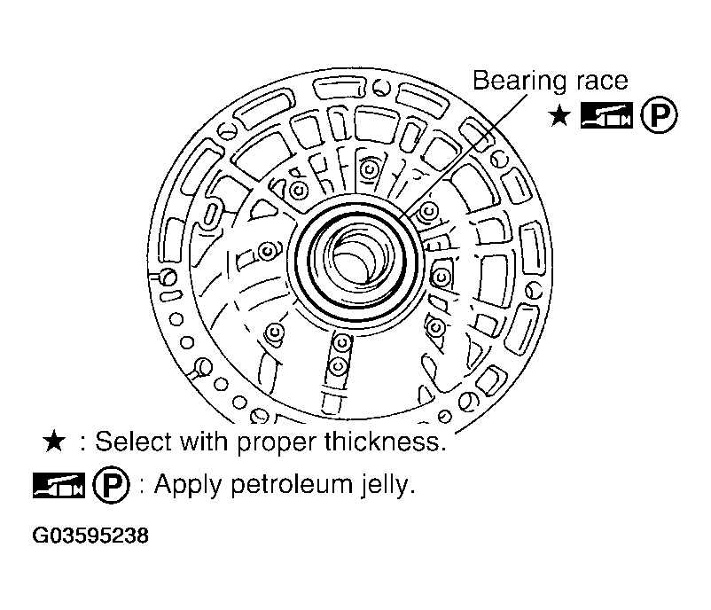 G03595238